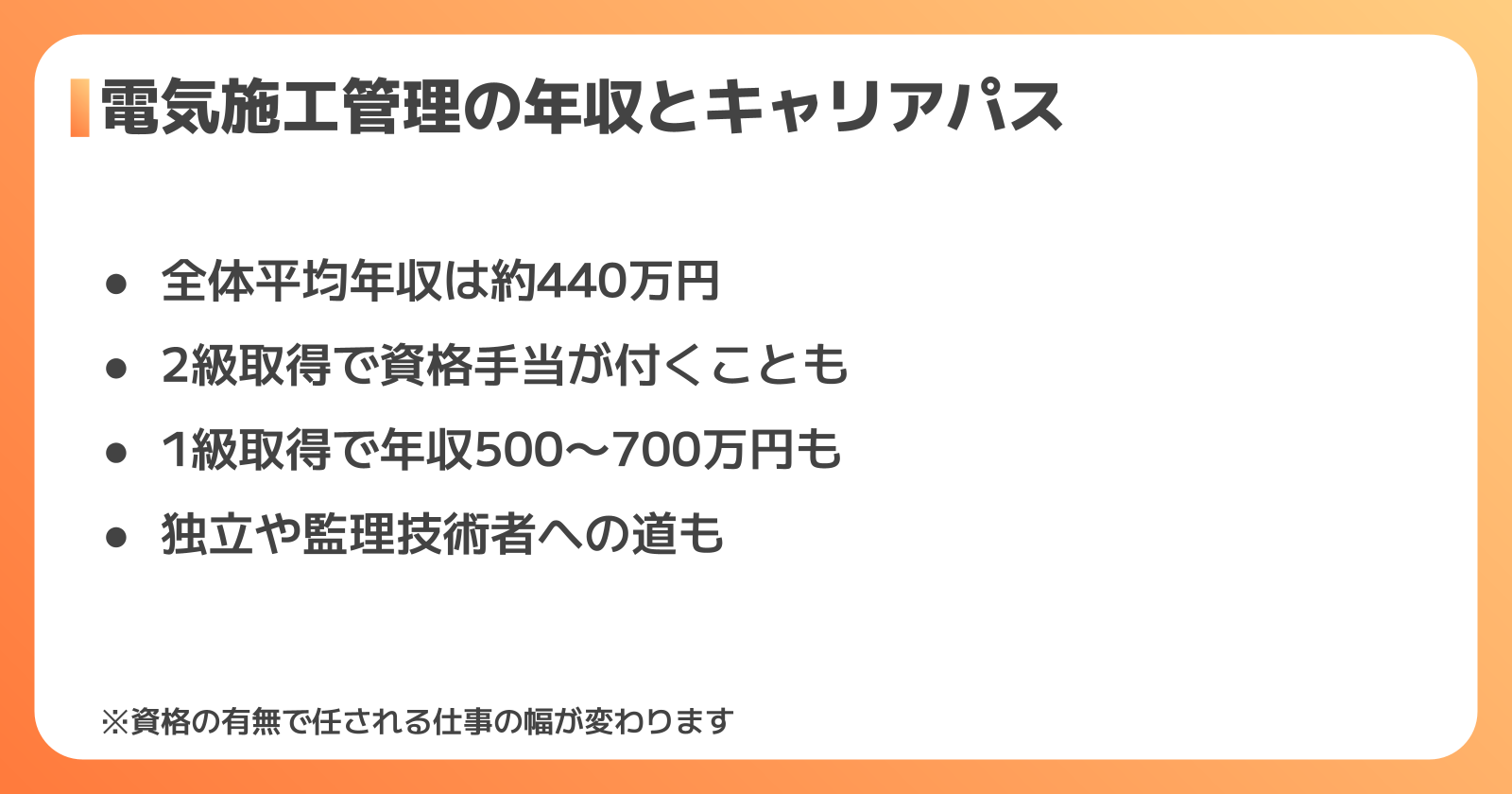 電気施工管理の年収・キャリアパス