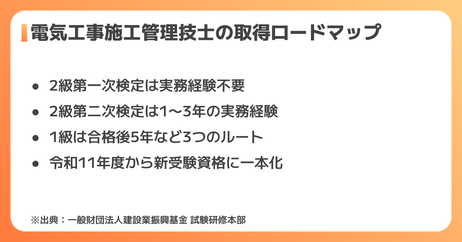 電気工事施工管理技士の資格取得ロードマップ