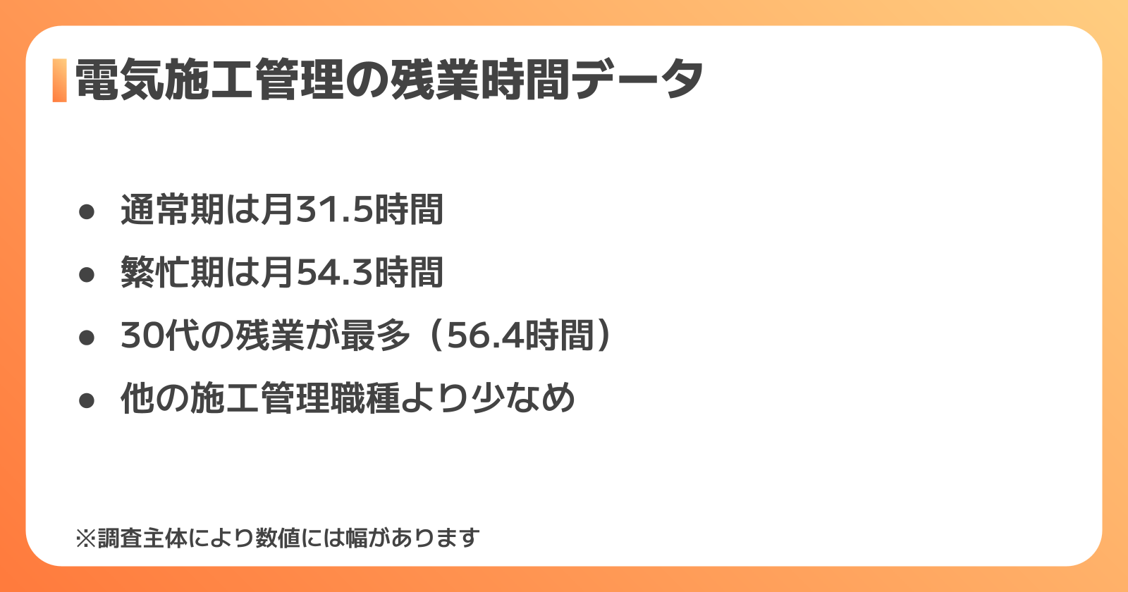 残業時間の平均データ