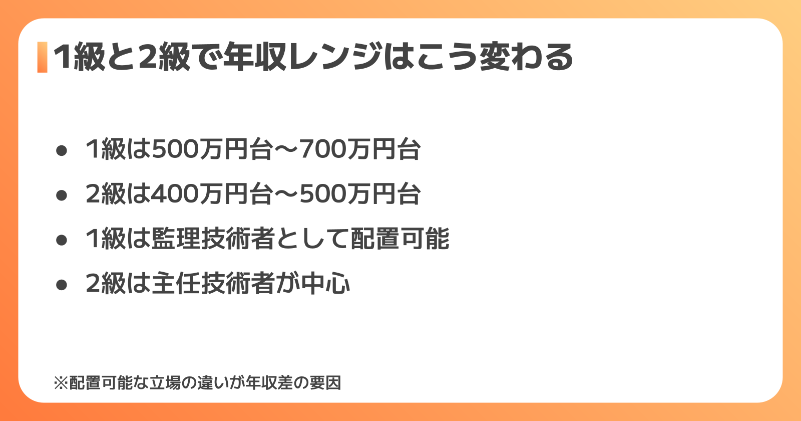 1級・2級で変わる電気施工管理の年収差