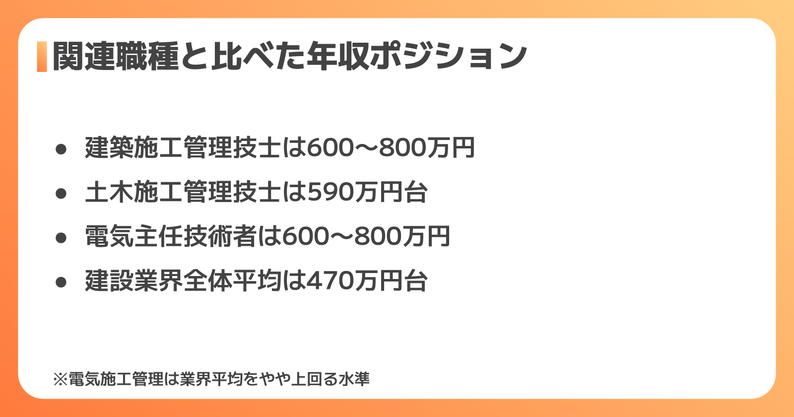 電気施工管理と関連職種の年収比較
