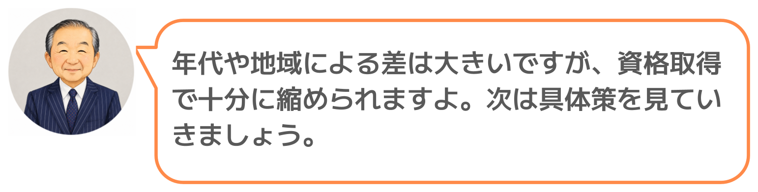 鈴木実のコメント