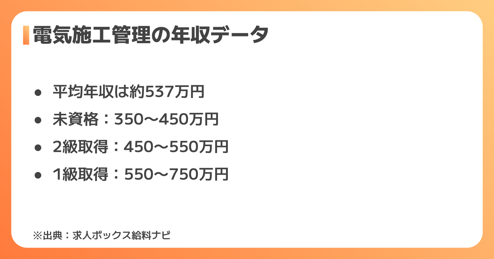 電気施工管理の年収データ