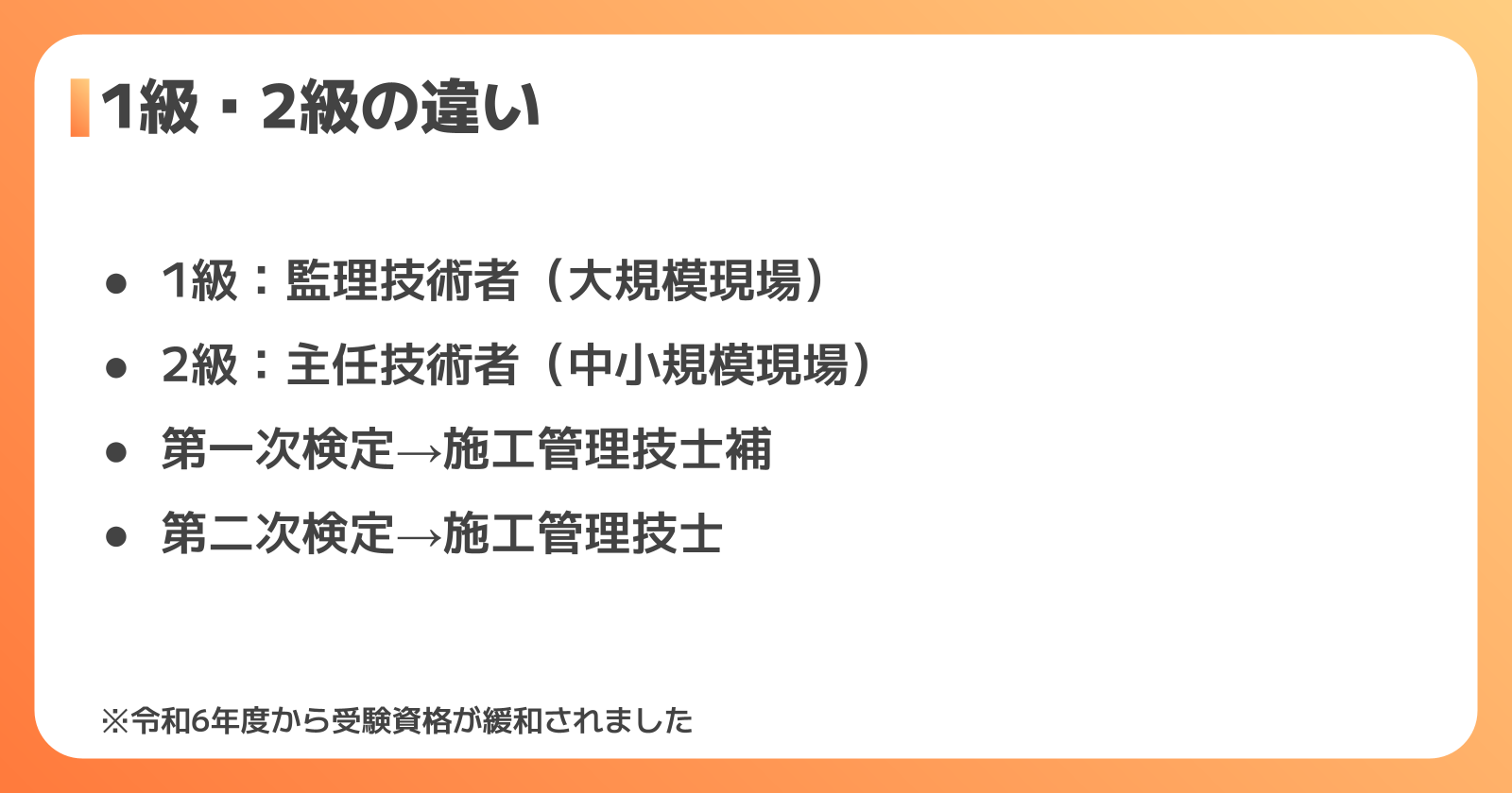 電気工事施工管理技士 1級・2級の違い