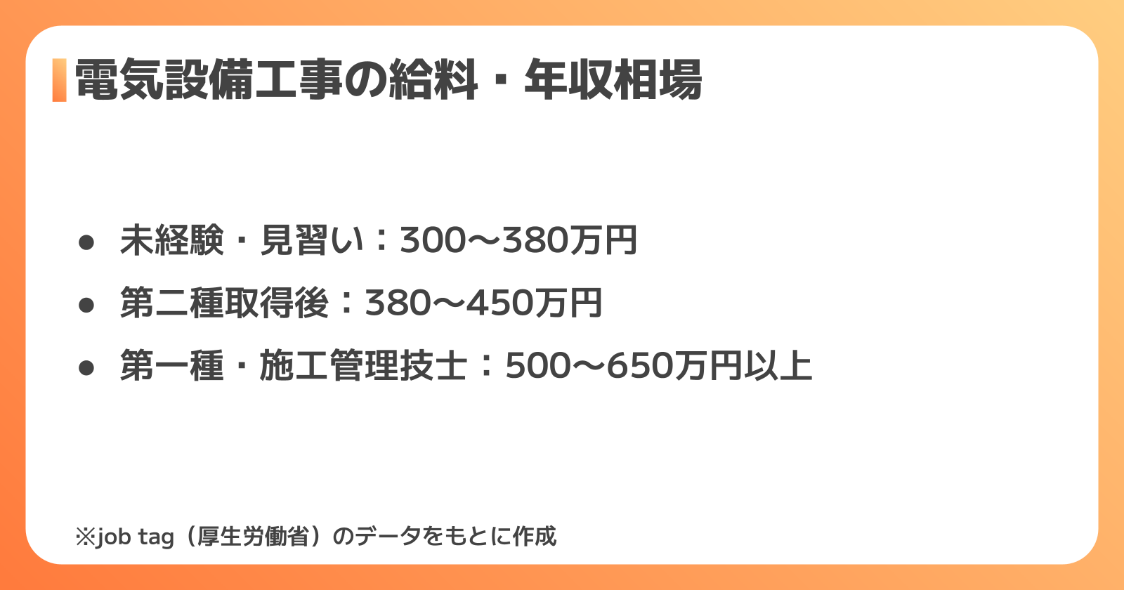電気設備工事の給料・年収相場