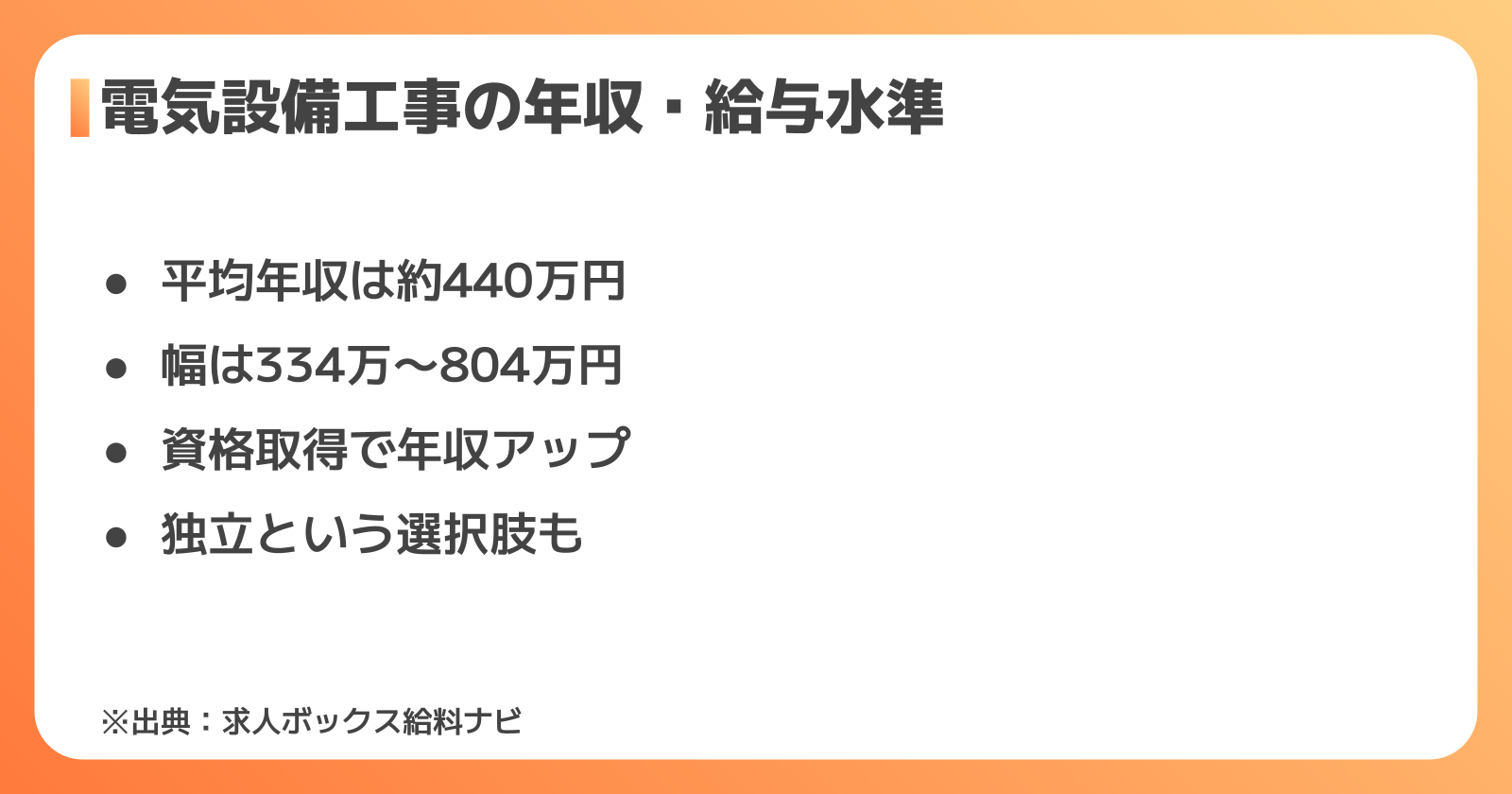 電気設備工事の年収・給与水準