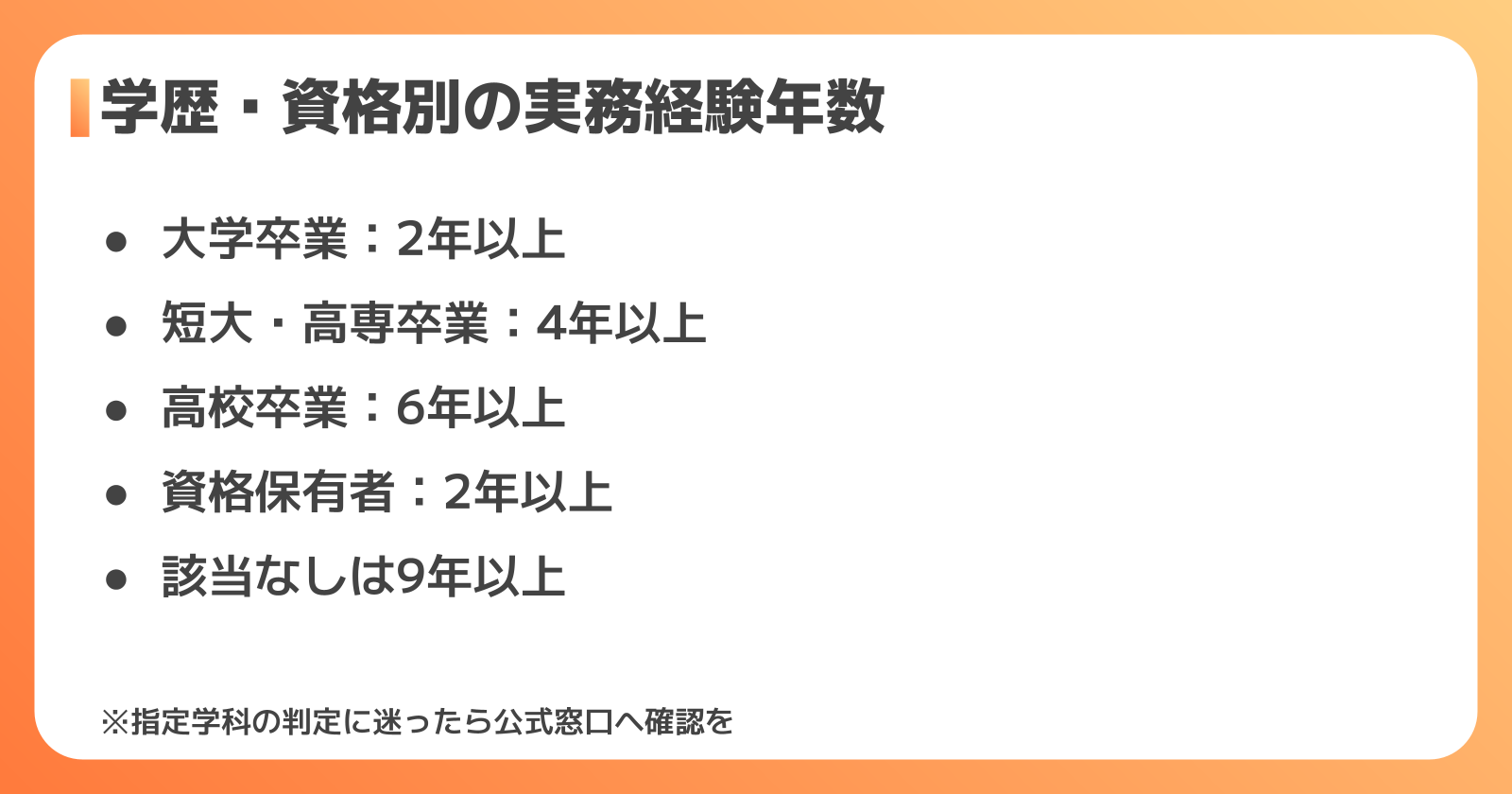 学歴・資格別の実務経験年数早見表