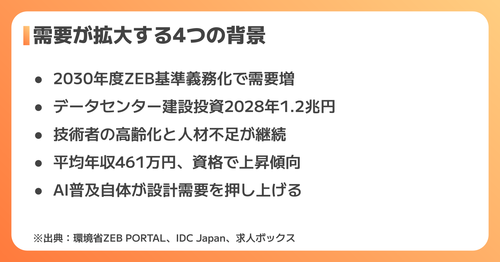 AI時代に設備設計者の将来性が高いと言える理由