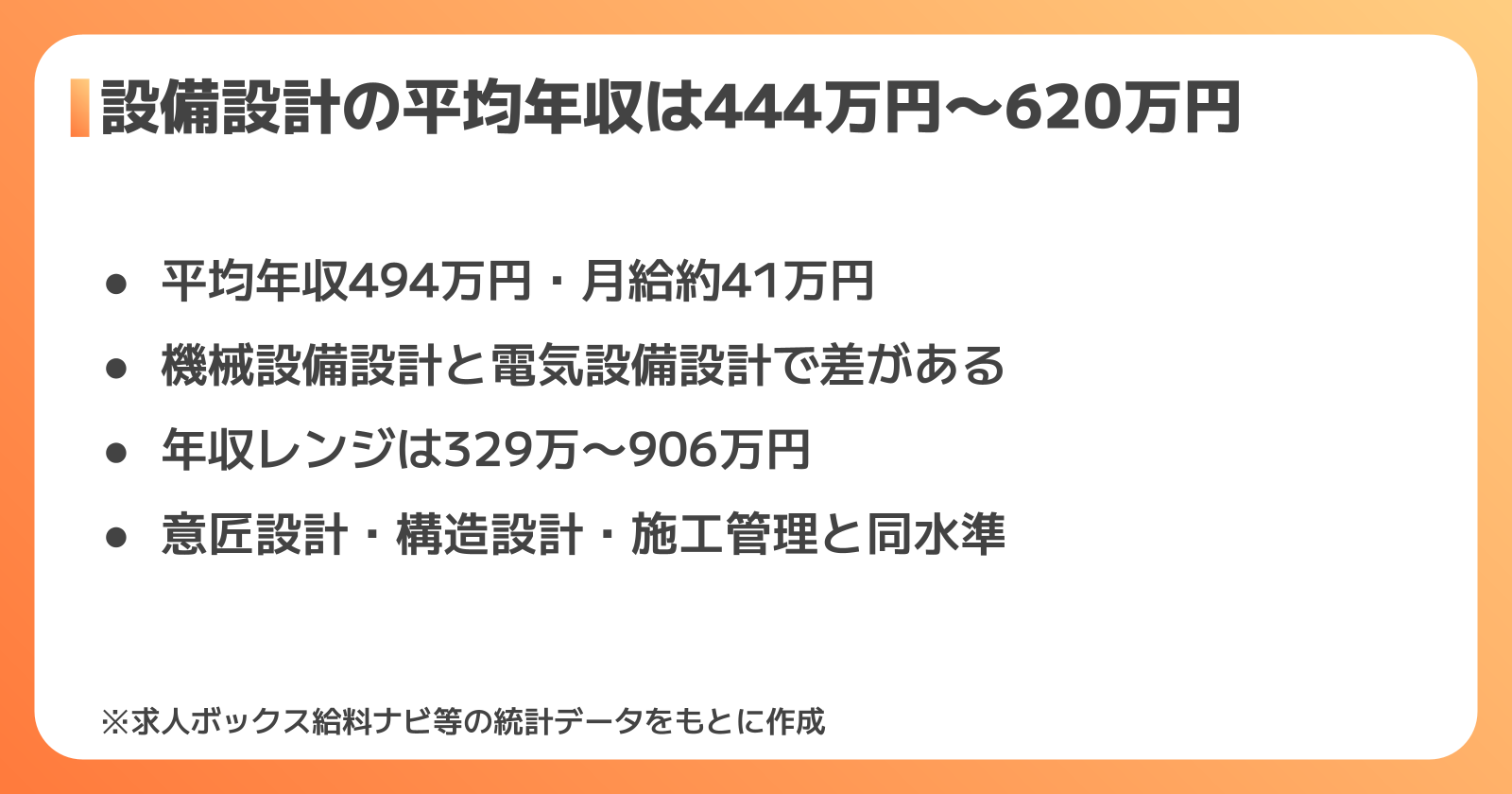 設備設計の平均年収データ