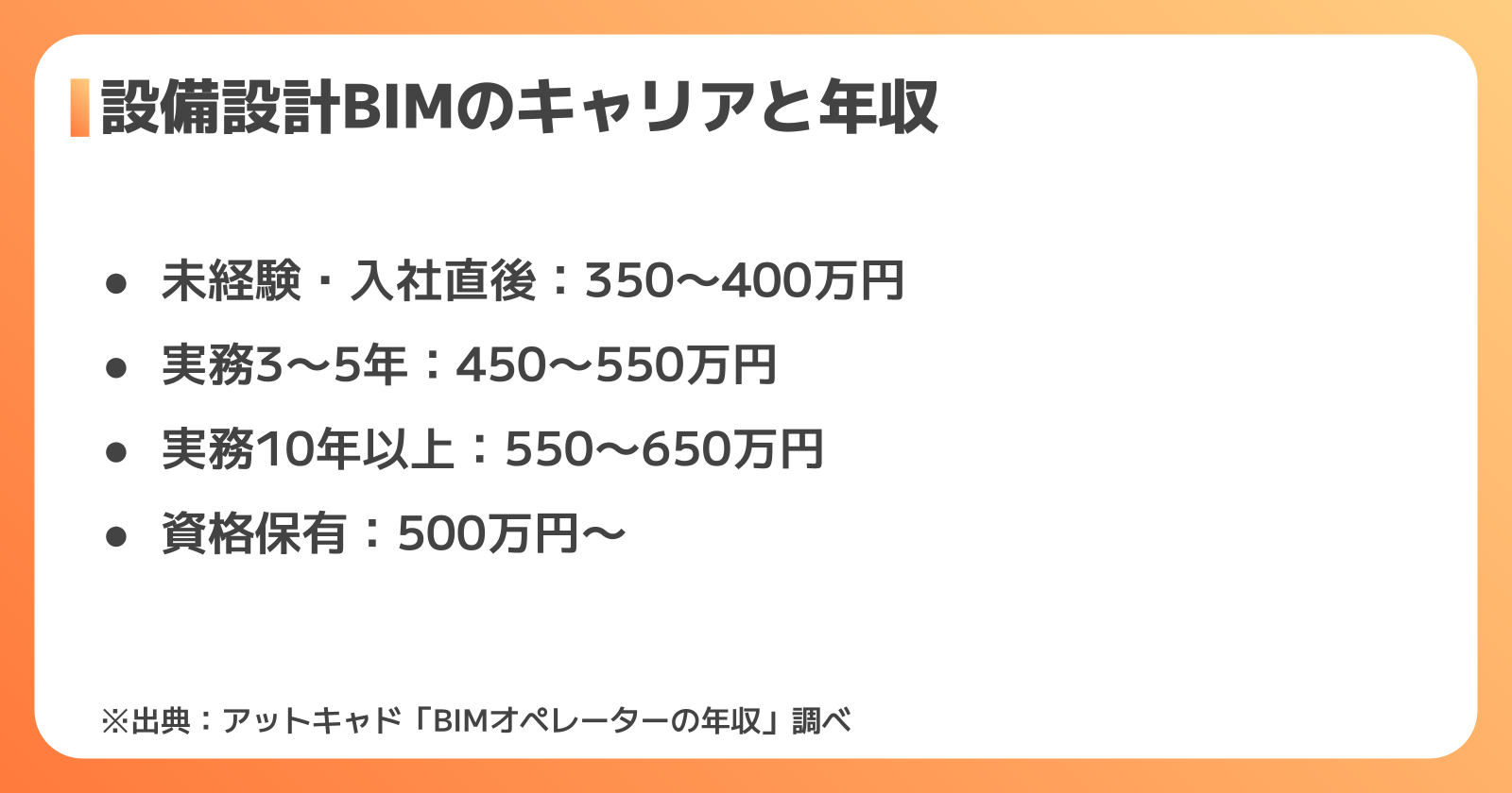 キャリアパスと年収相場