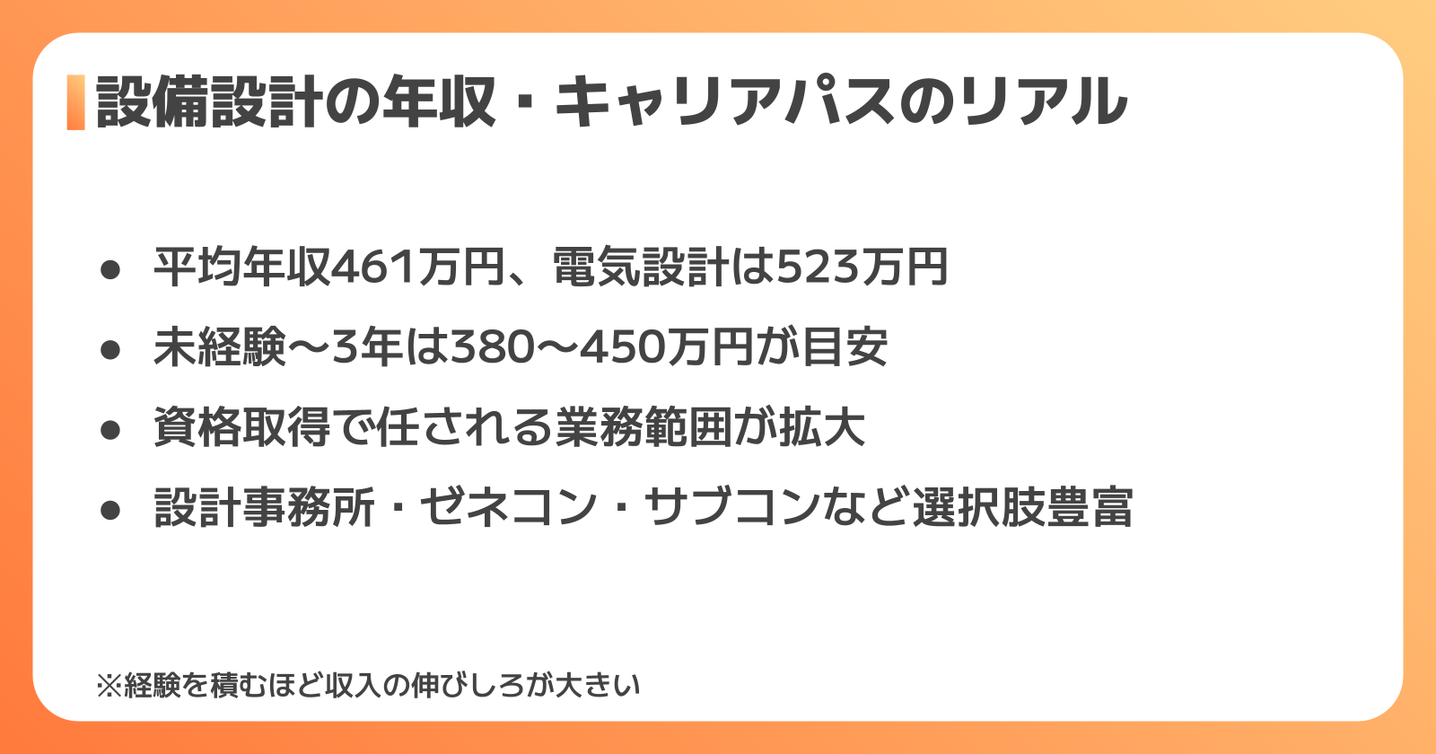 設備設計の年収とキャリアパス