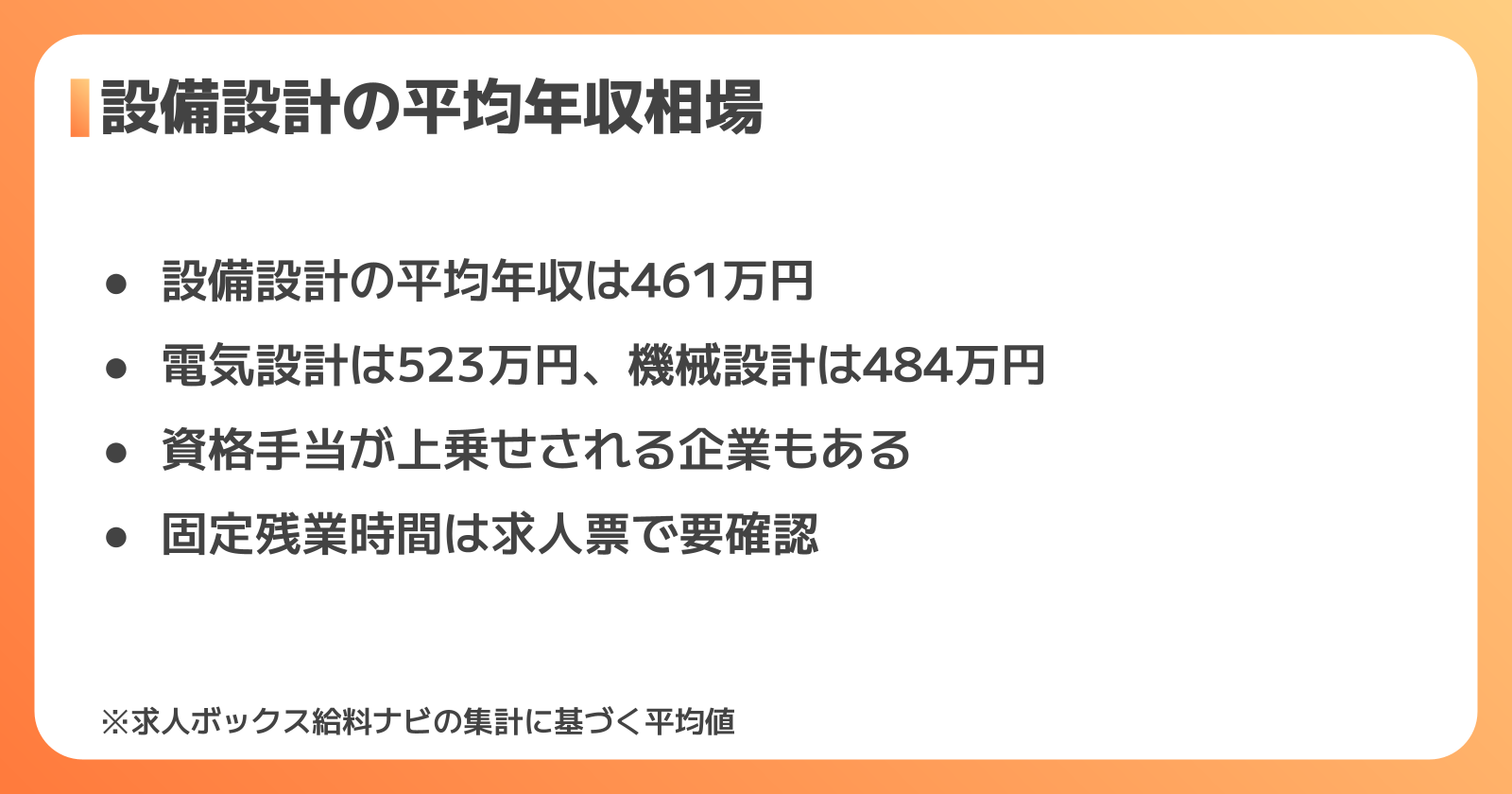 設備設計の平均年収相場
