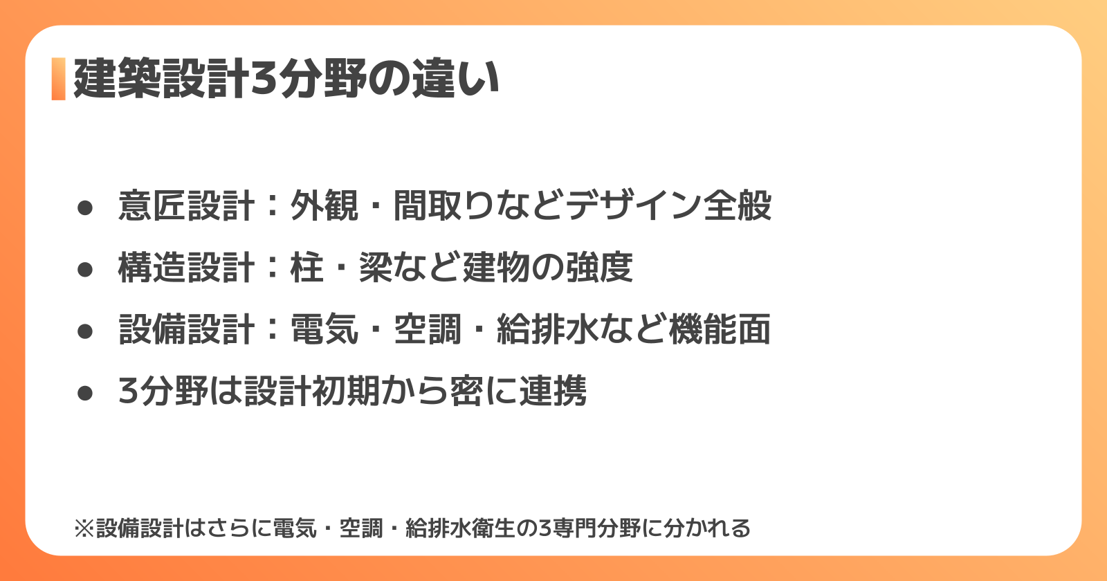 意匠設計・構造設計・設備設計の違い