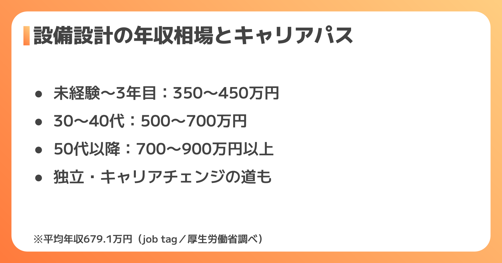設備設計の年収とキャリアパス
