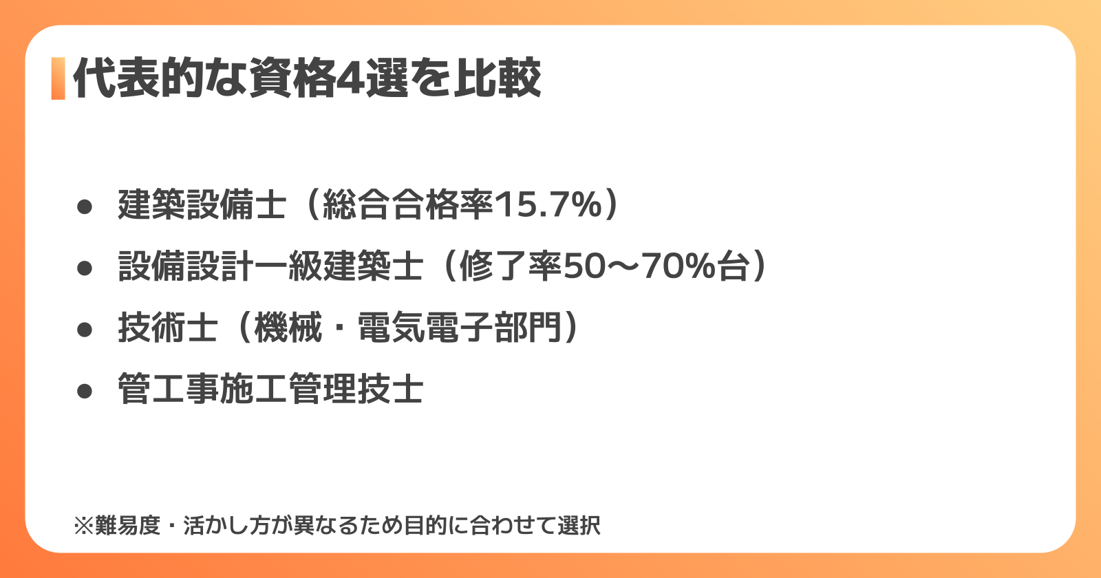設備設計に関わる代表的な資格4選