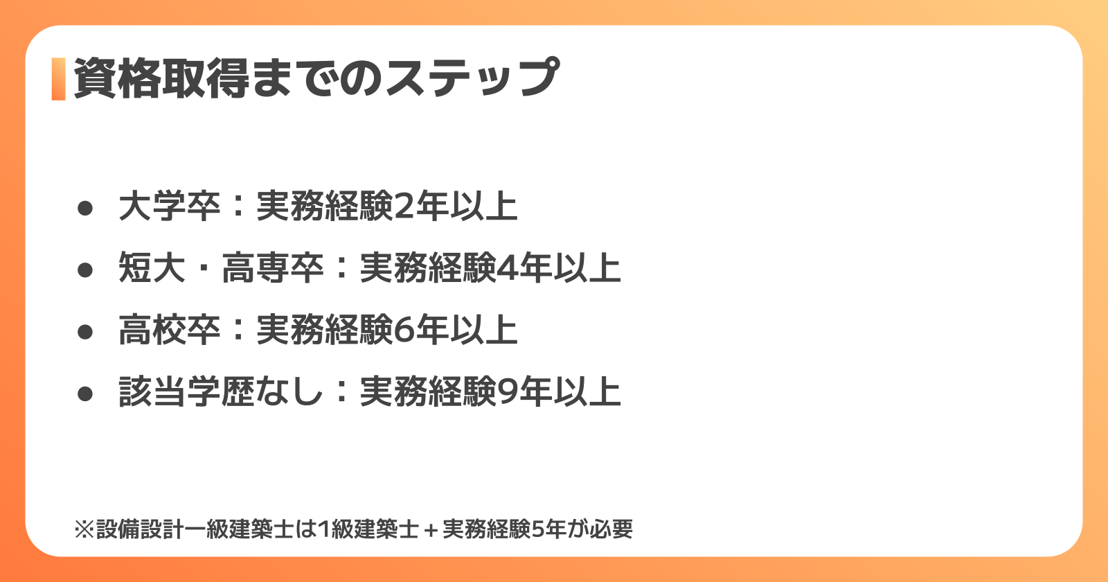資格取得までの実務経験年数とステップ