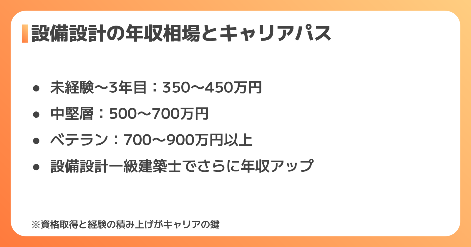 設備設計の年収とキャリアパス