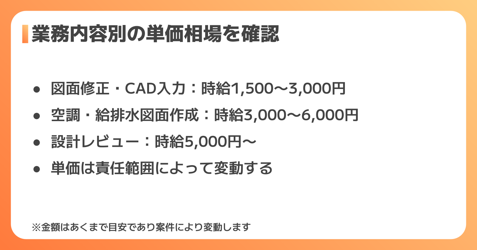 設備設計の副業の仕事内容と単価相場