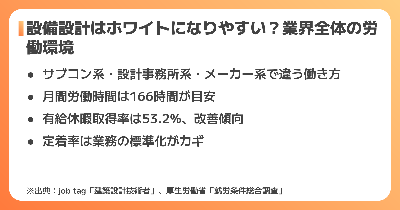 設備設計業界全体の労働環境