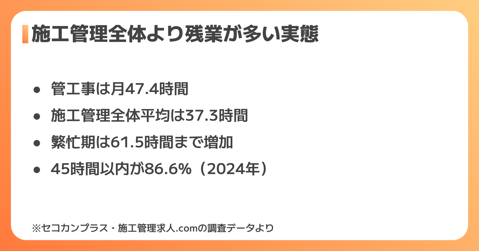 設備施工管理の残業時間データ