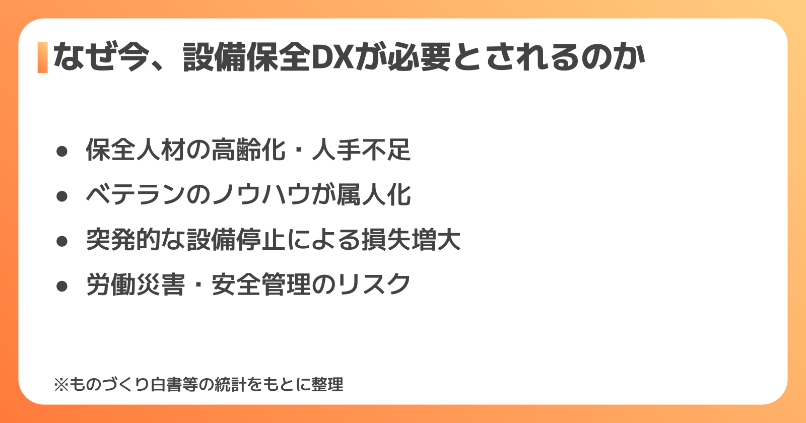 設備保全DXが求められる4つの背景