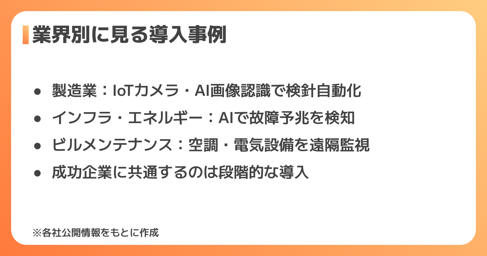 業界別に見る設備保全DXの導入事例