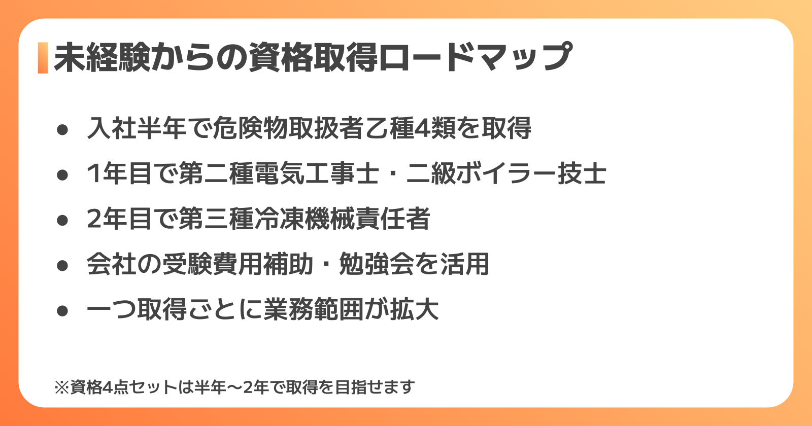 資格取得ロードマップ