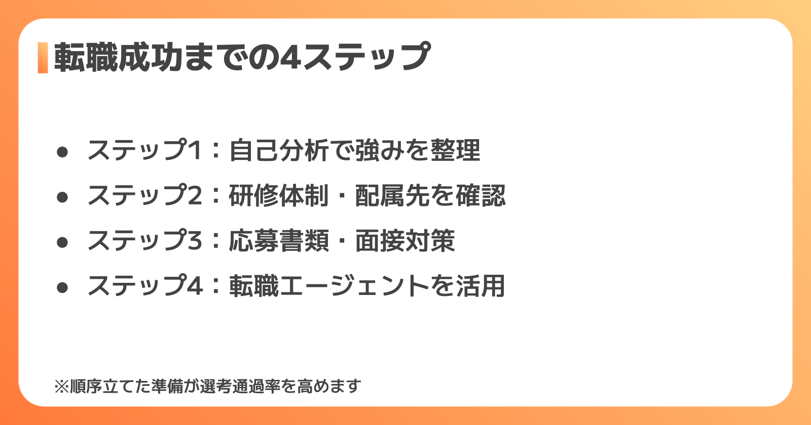 未経験から設備保全に転職する4つのステップ