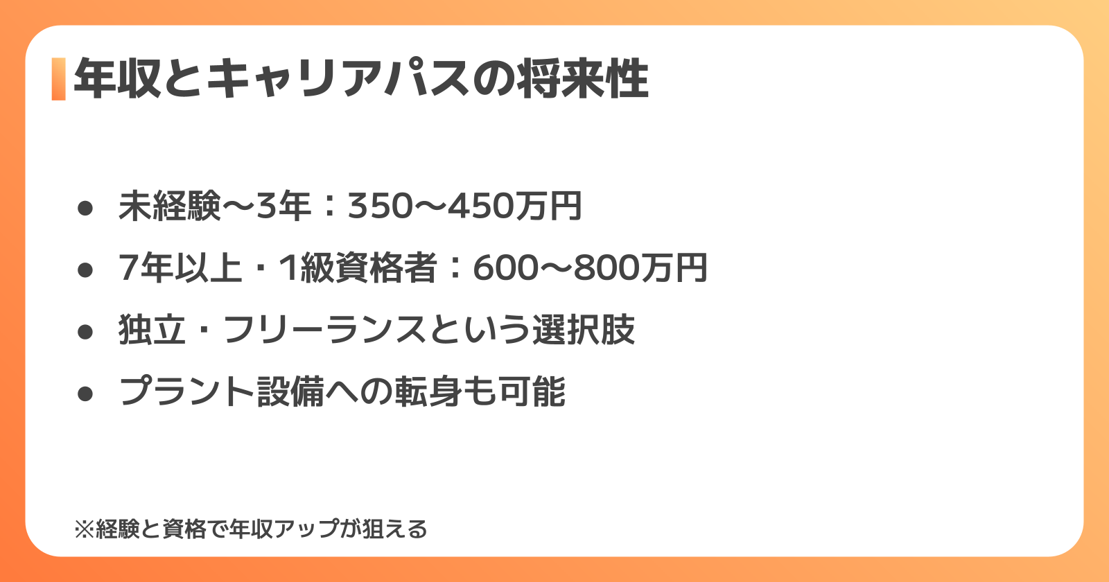 設備施工管理の年収・キャリアパス