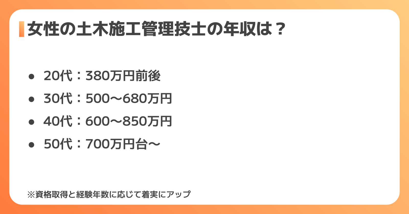 女性の年収モデルケース
