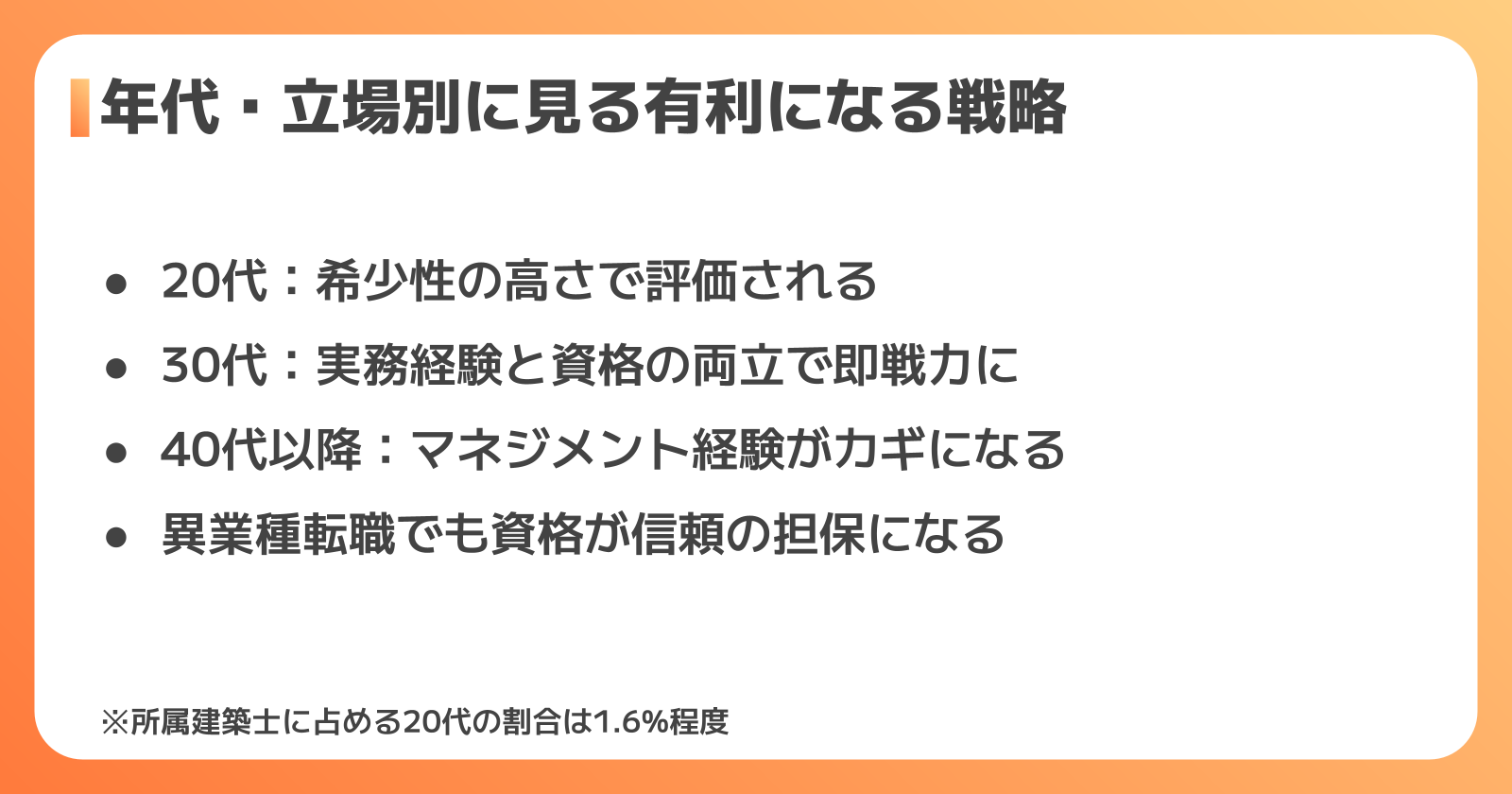 年代・立場別の転職戦略