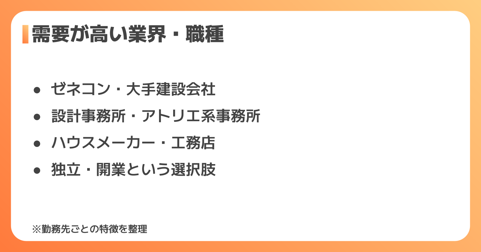 一級建築士の需要が特に高い業界・職種