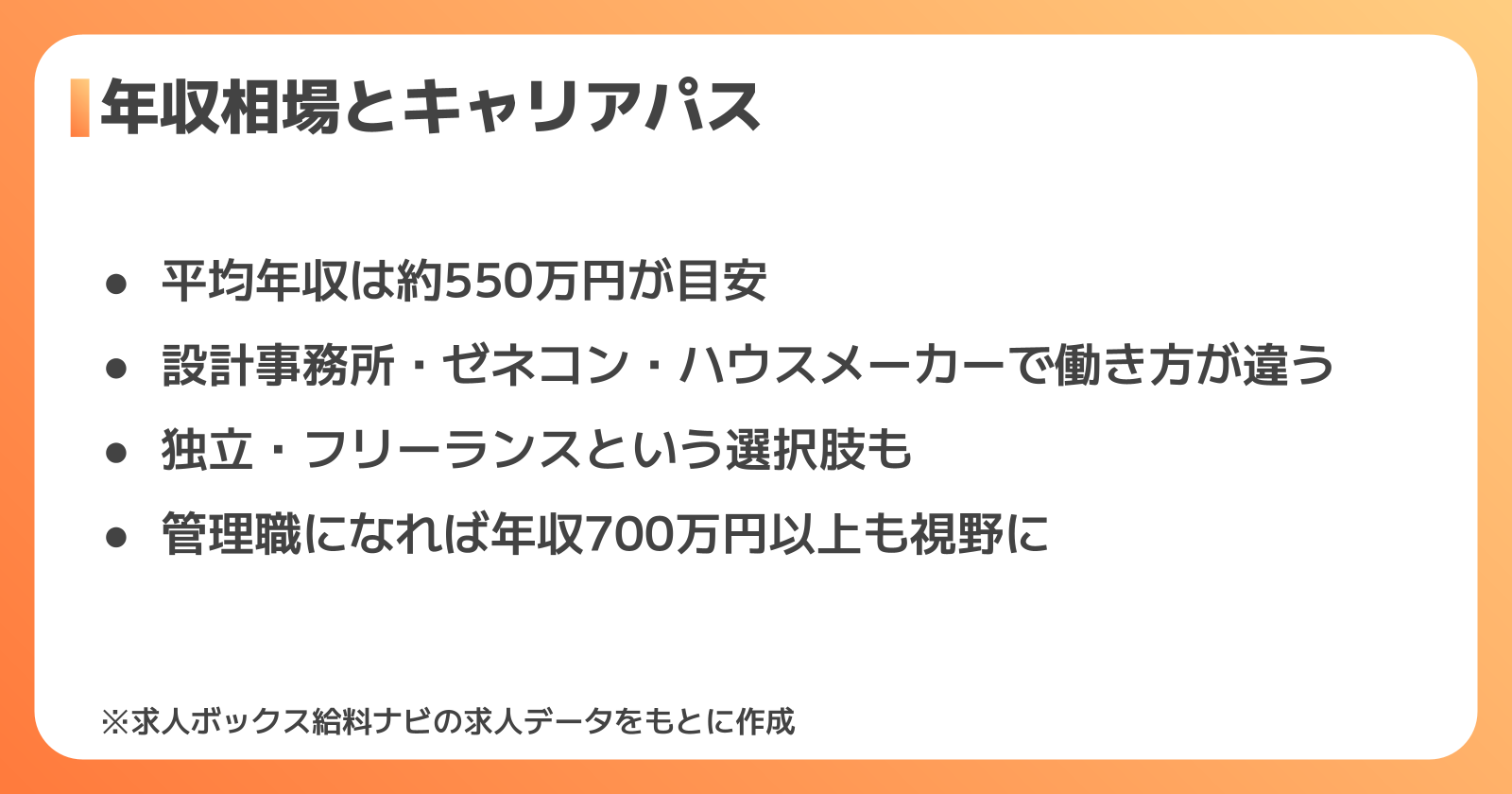 年収とキャリアパス