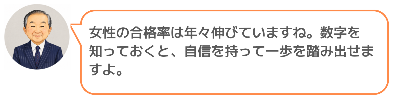 鈴木実のコメント