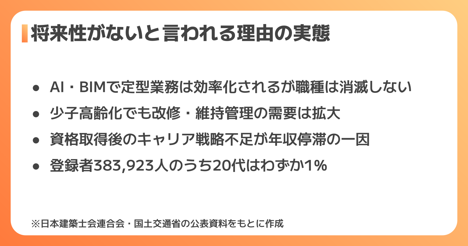 一級建築士に将来性はないと言われる3つの理由