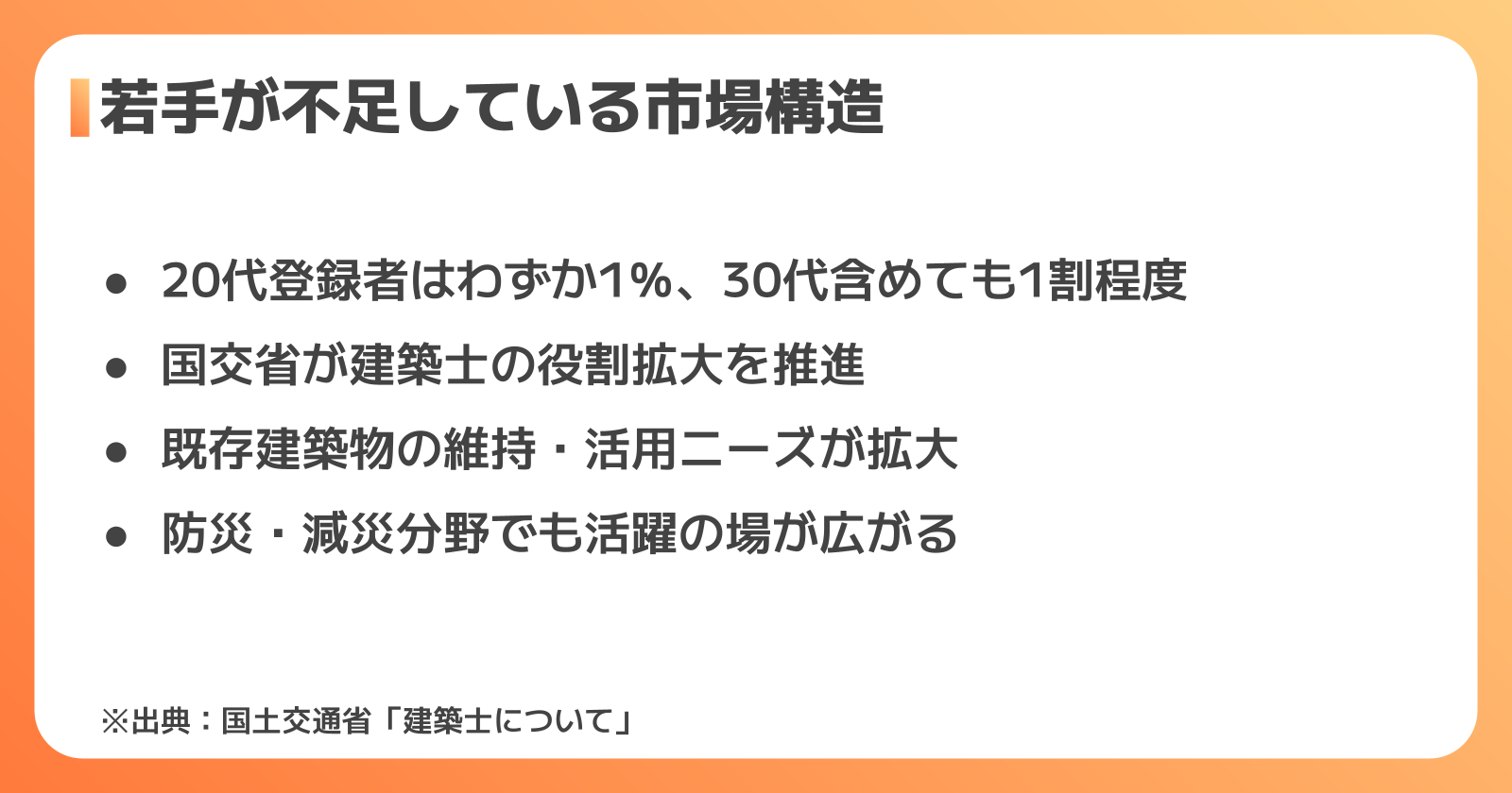 データで見る一級建築士の将来性