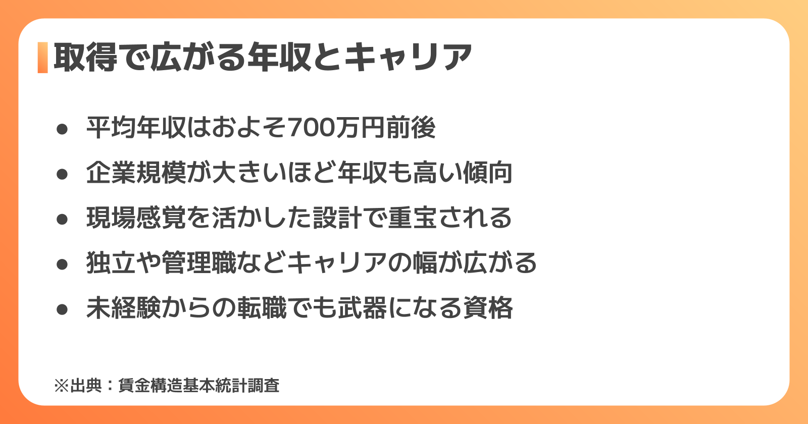 一級建築士取得で広がるキャリアと年収