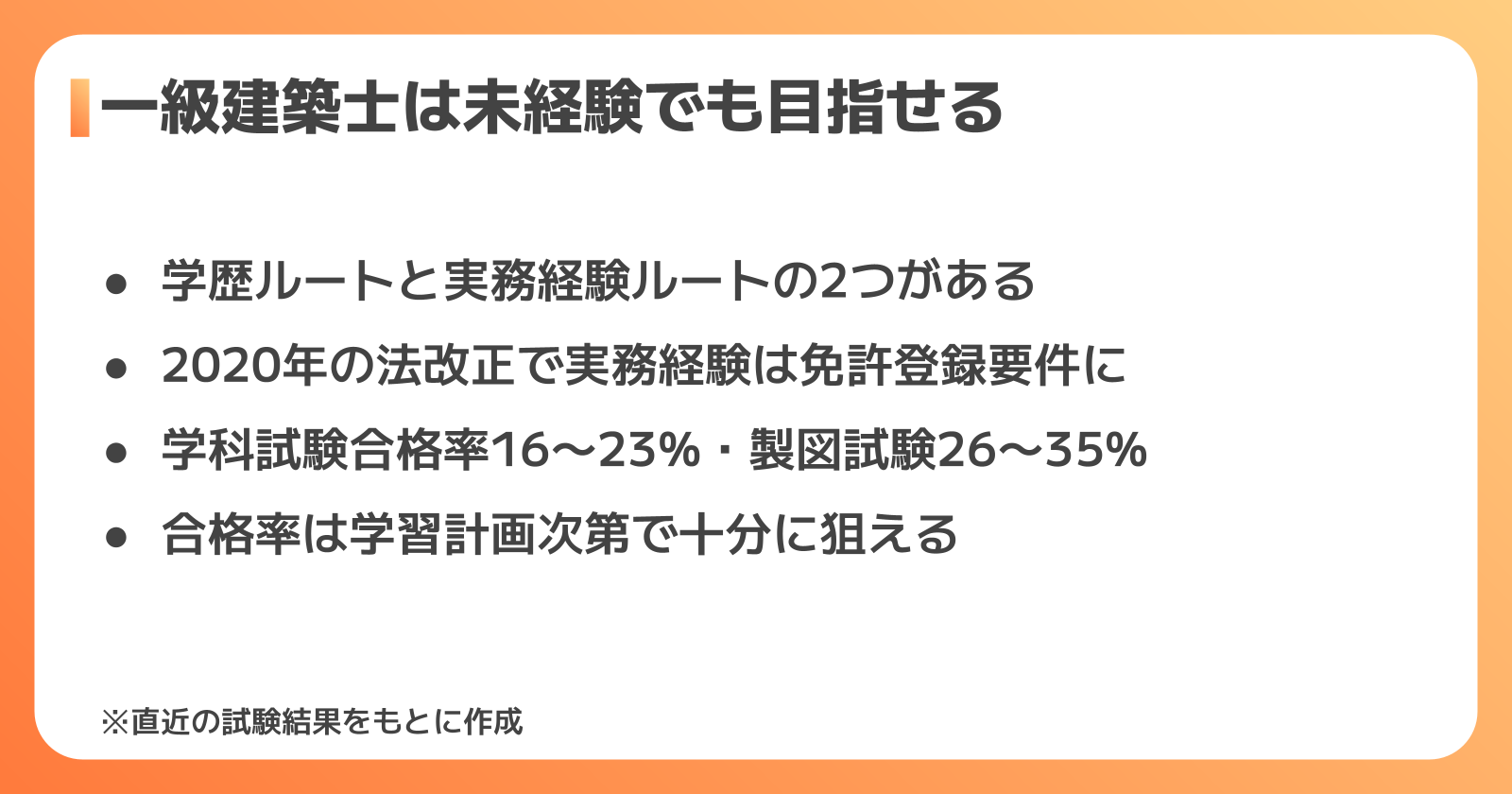 未経験から一級建築士を目指せる理由