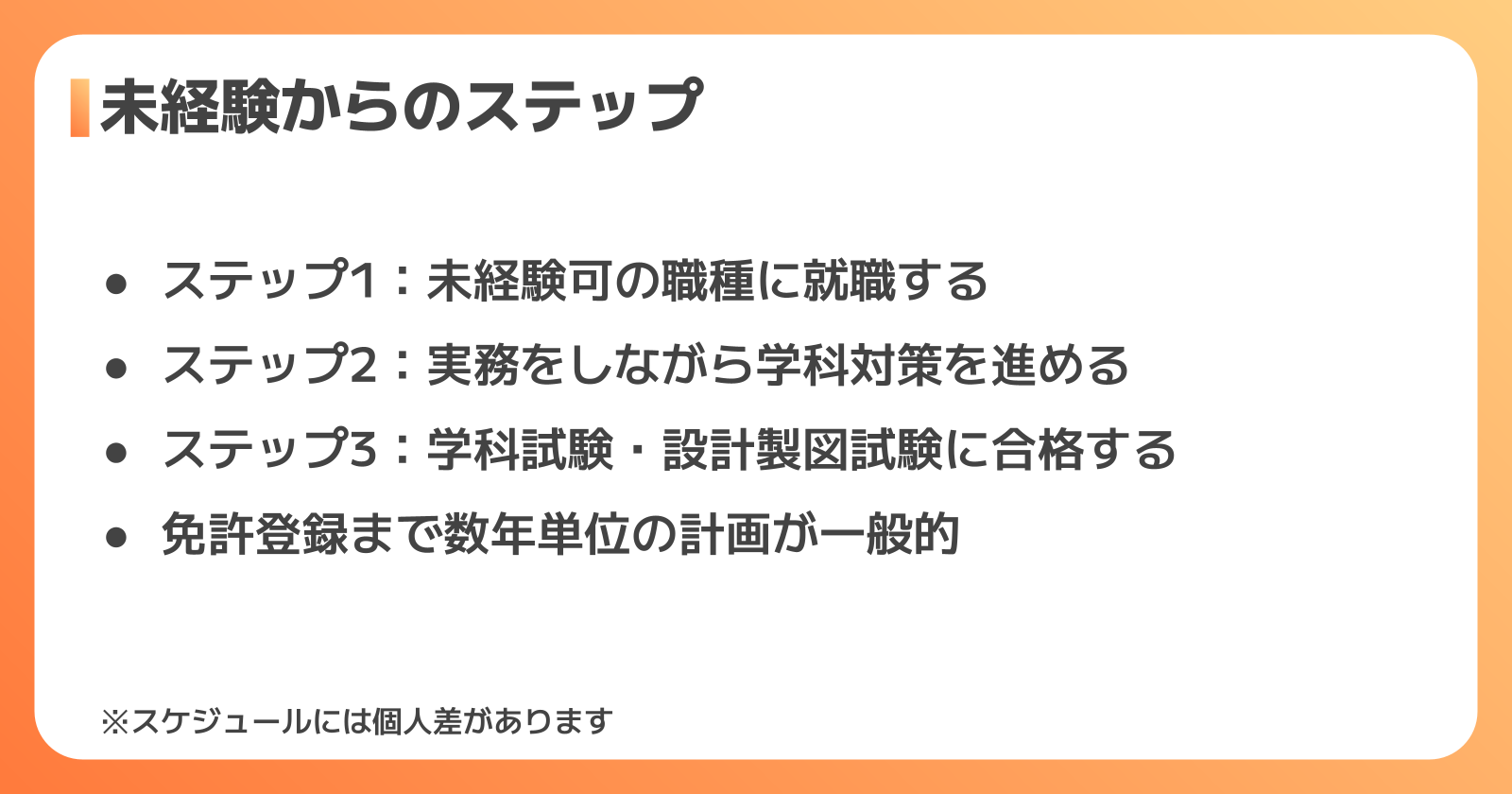 未経験から受験資格を得るまでのステップ