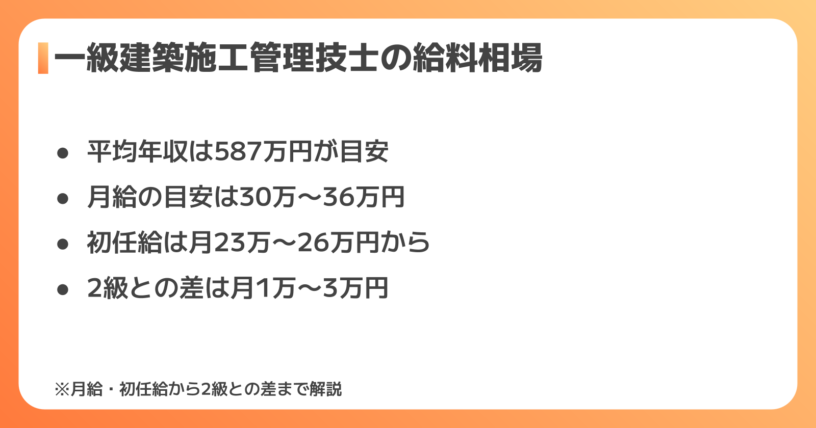 一級建築施工管理技士の月収・年収相場