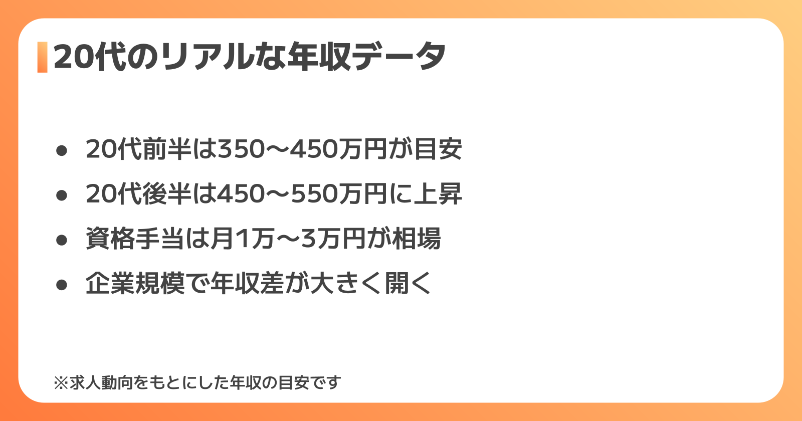 20代・1級土木施工管理技士のリアルな年収