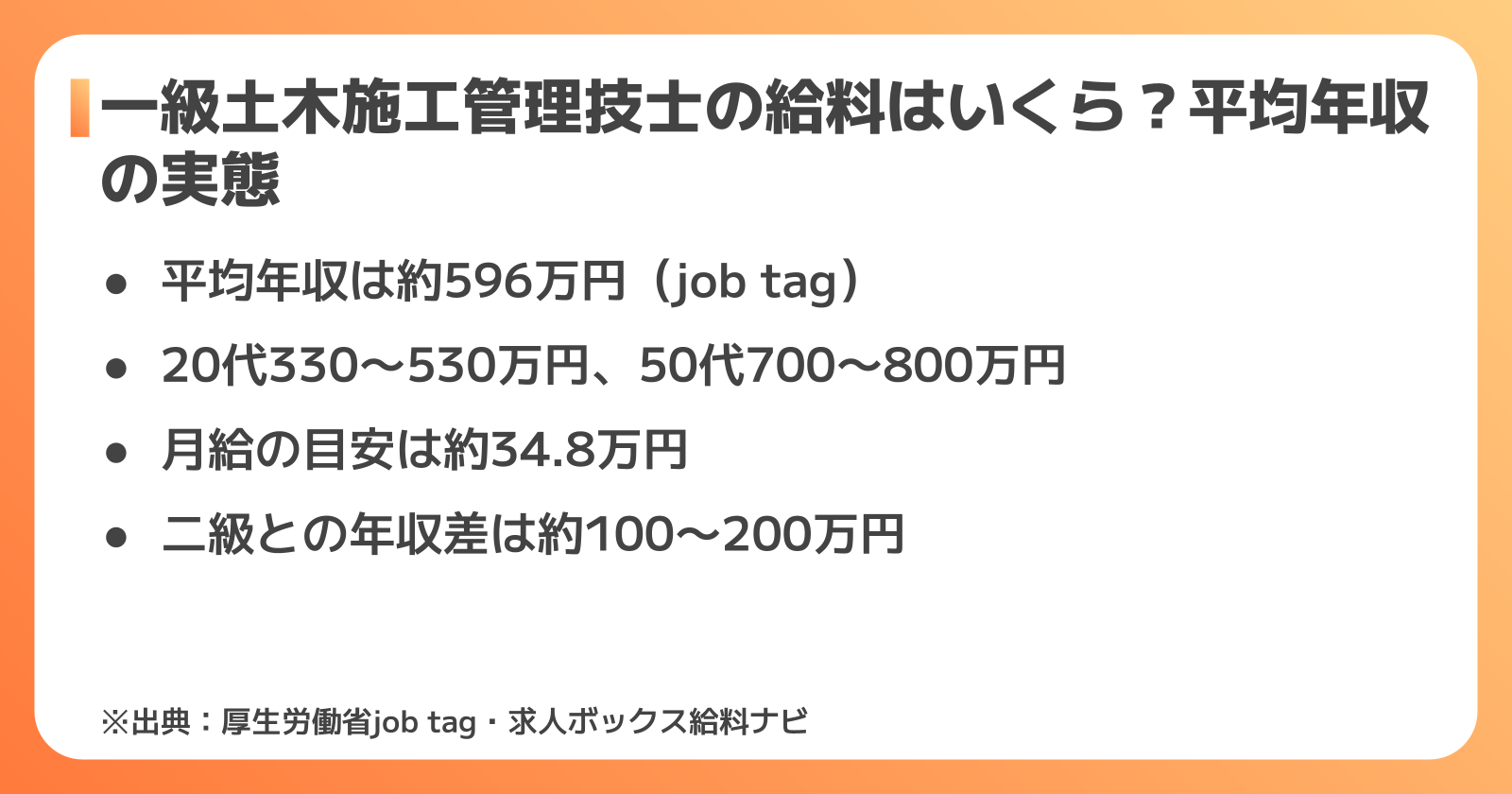 一級土木施工管理技士の平均年収の実態