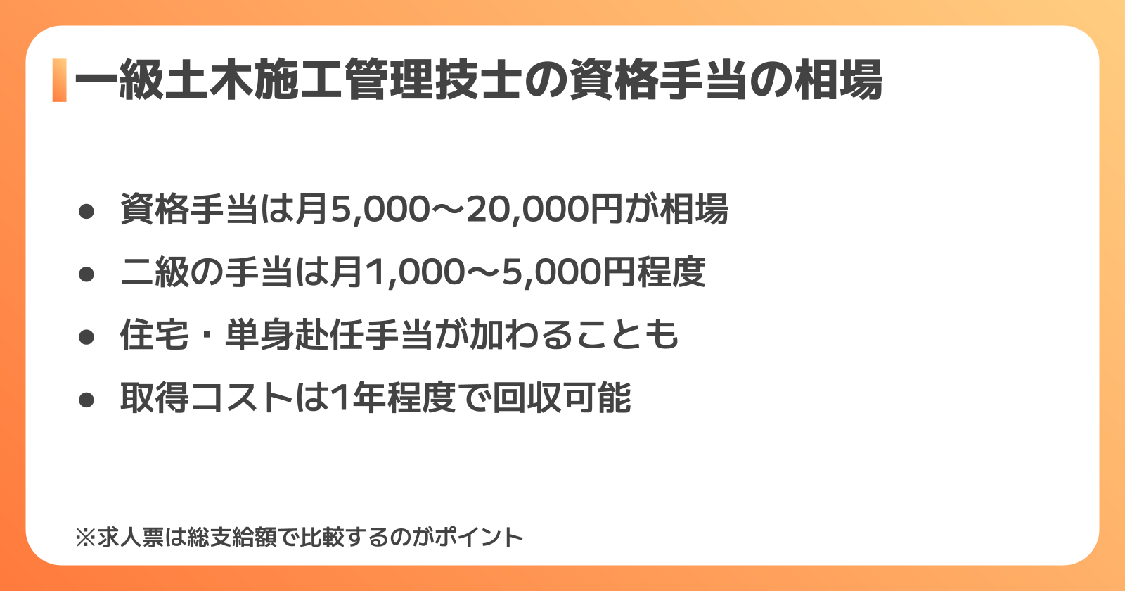 一級土木施工管理技士の資格手当の相場