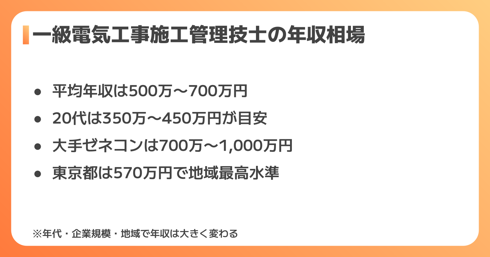 年代別・企業規模別の年収差