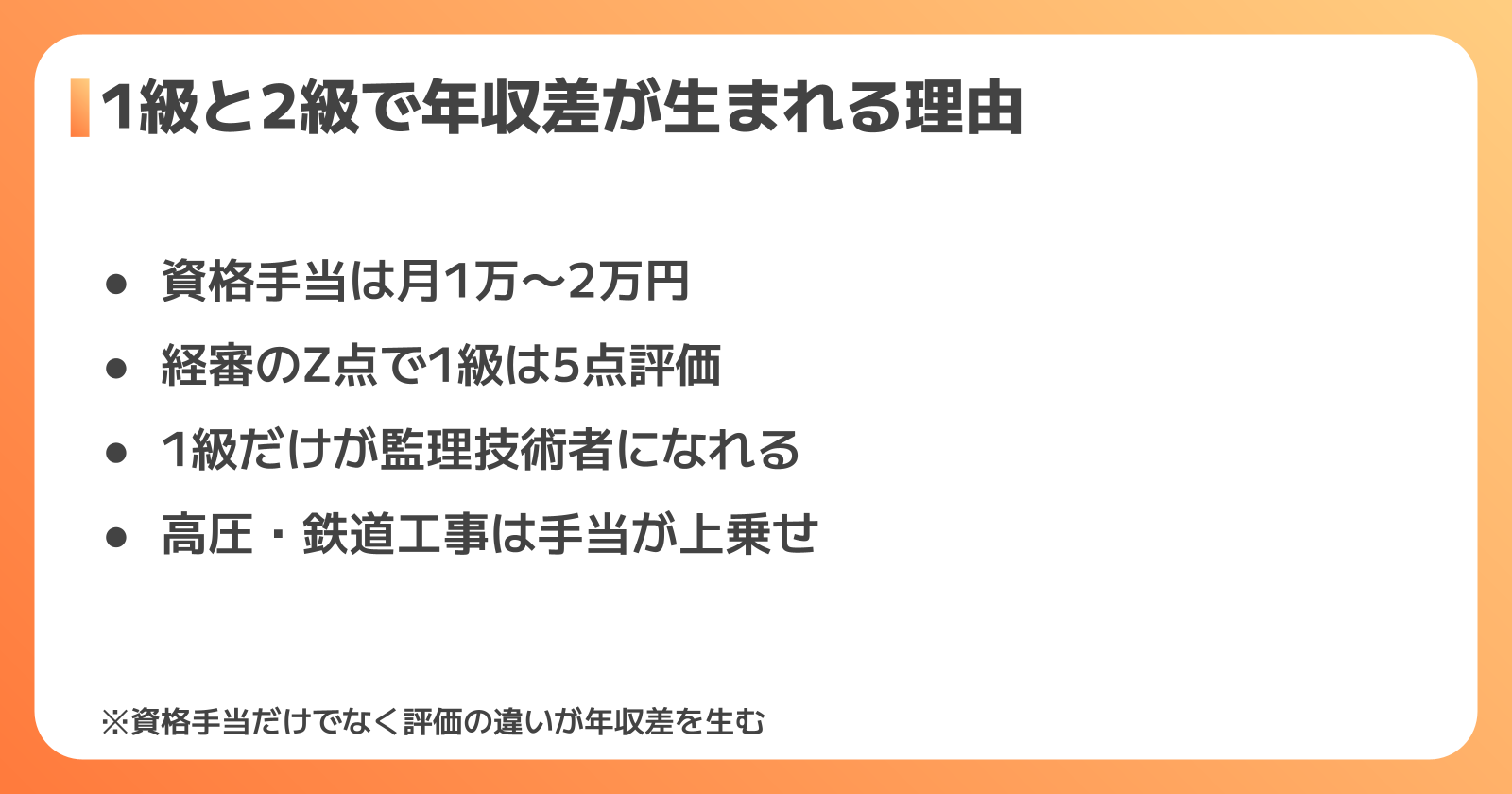1級と2級の年収差の理由