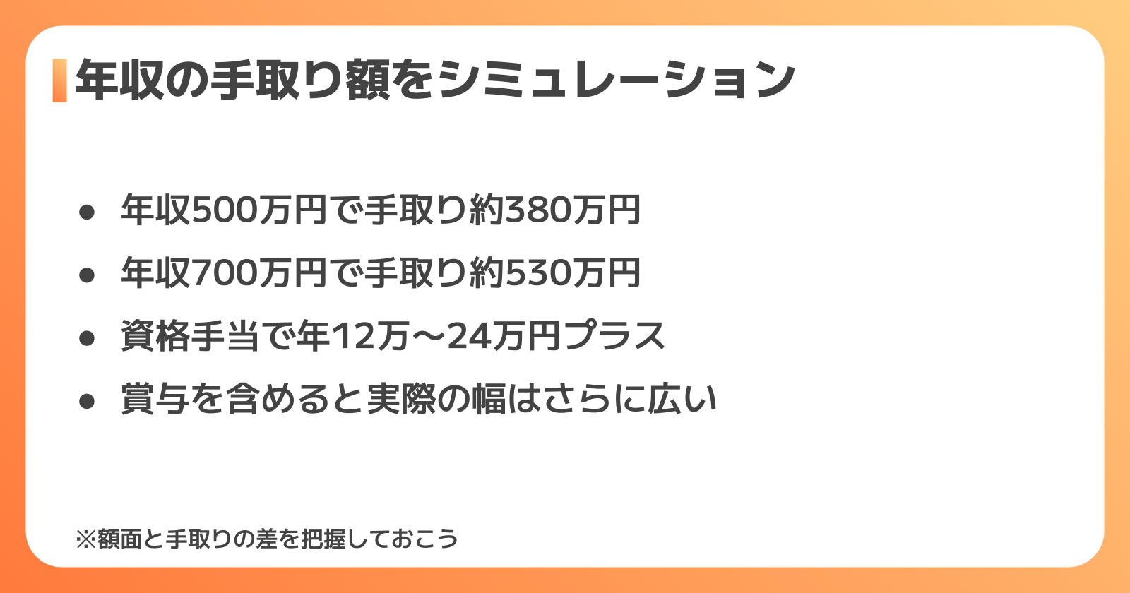 手取り額シミュレーション