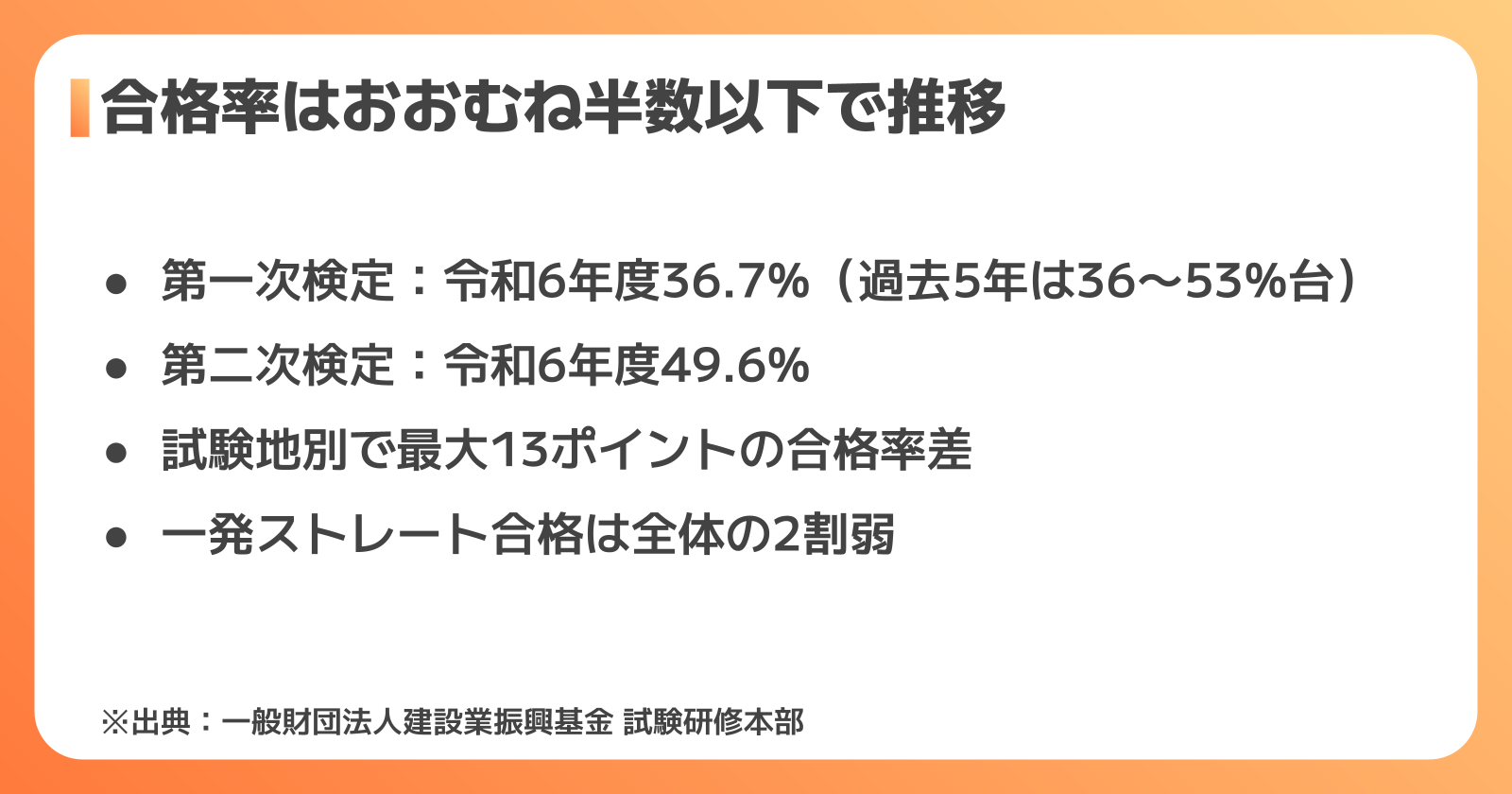 1級電気工事施工管理技士の合格率と難易度
