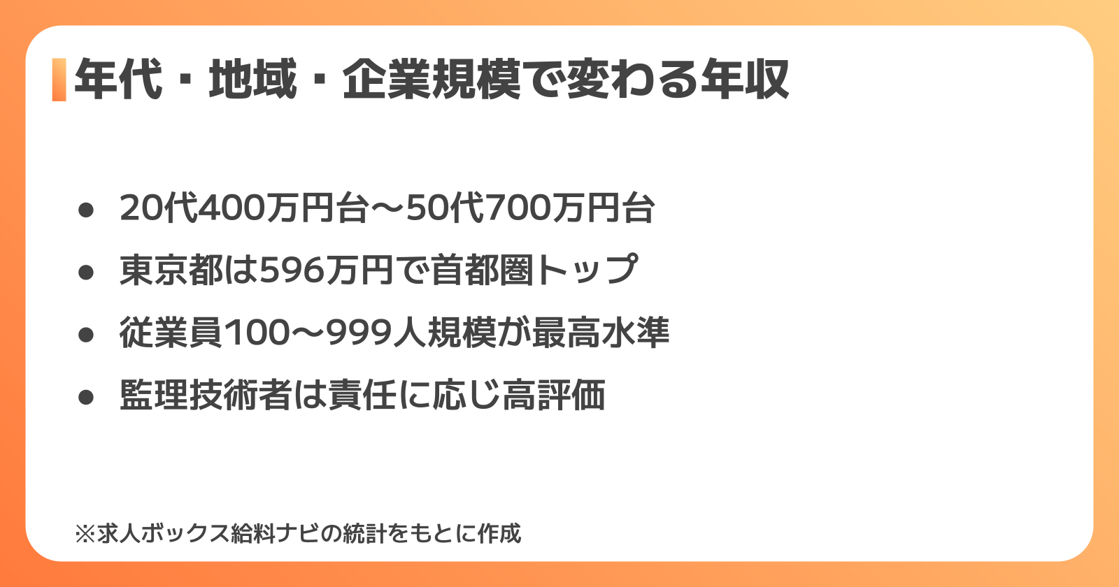 年代・地域・企業規模別の年収の違い
