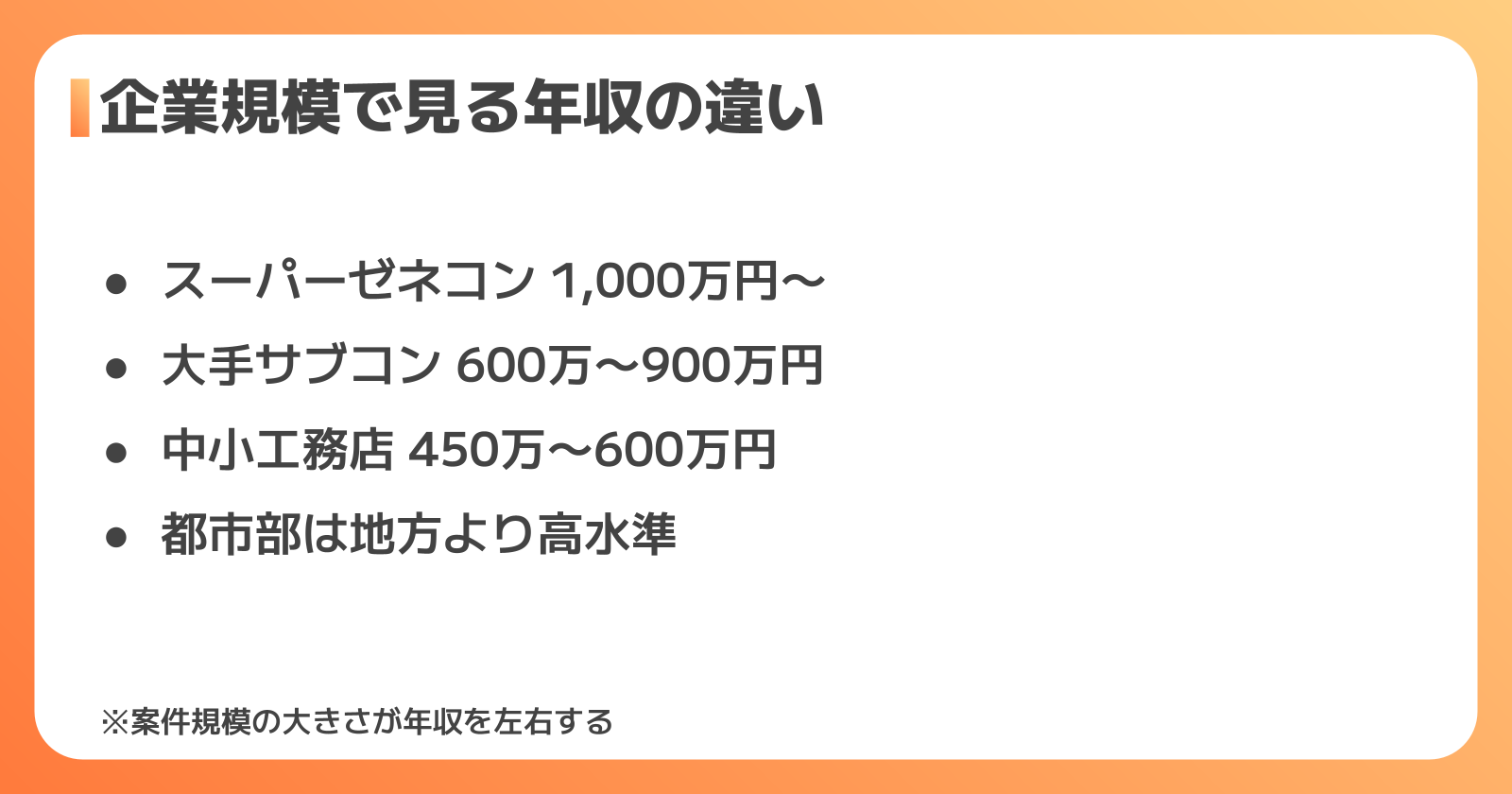 企業規模別の年収