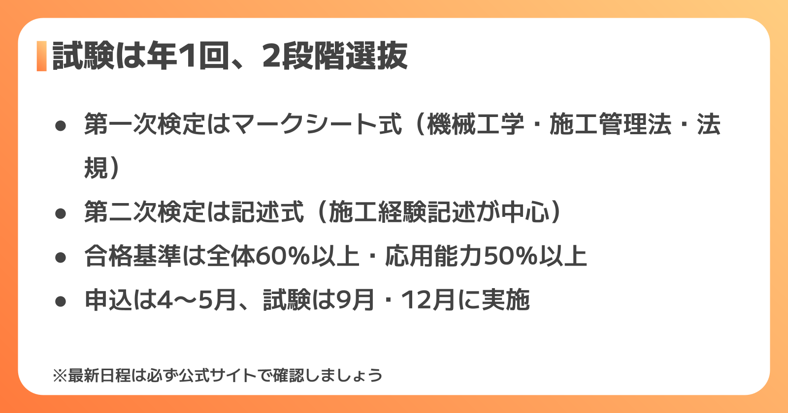 試験内容・合格基準・試験日程